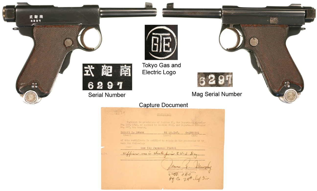 Untitled Document [p38guns.com]